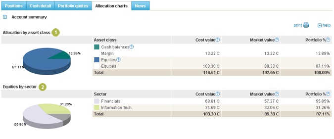 bmo my shares